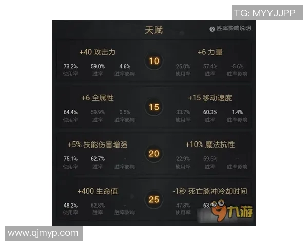掌握DOTA2战队兵线运营技巧提升团队协作与战斗胜率的策略分析