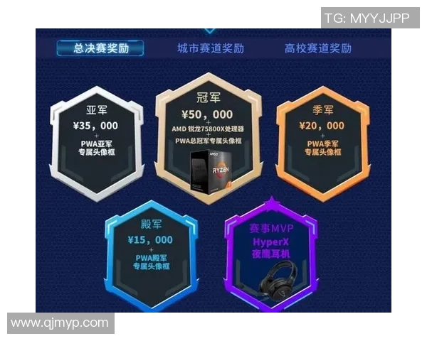 PNL大众赛道揭秘背后的秘密与成功策略分析 PNL大众赛道揭秘背后的秘密与成功策略分析