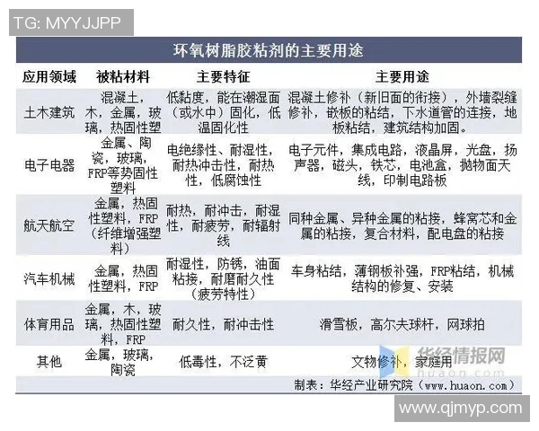 探索XLGRarga的创新技术与未来发展趋势分析