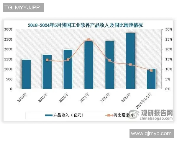 探索XinTTWRL三者之间的深度联系与未来发展趋势分析