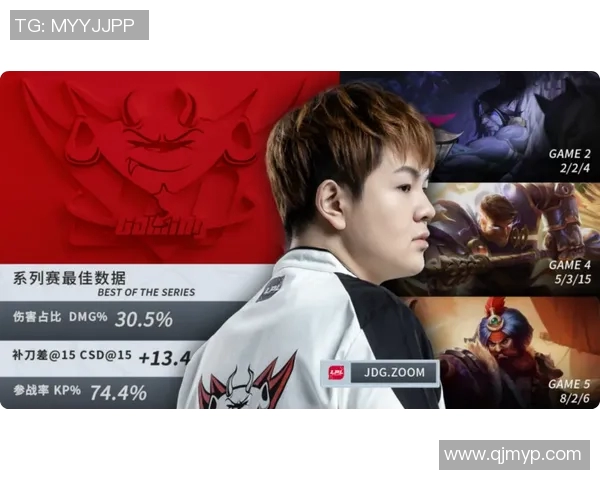 IG磨合CS2新篇章团队协作与战术创新的完美结合