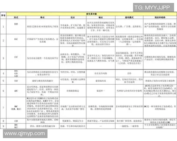 探索情久夏洛特体系的深层内涵与未来发展趋势分析